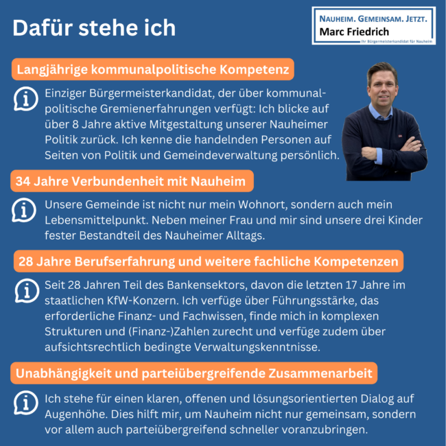 Nauheim Bürgermeister Kandidat Marc Friedrich BMMF25