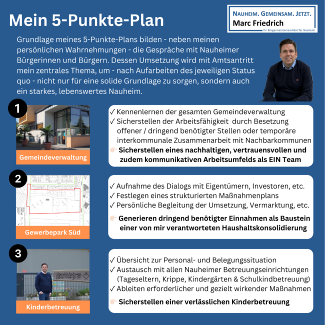 Nauheim Bürgermeister Kandidat Marc Friedrich BMMF25